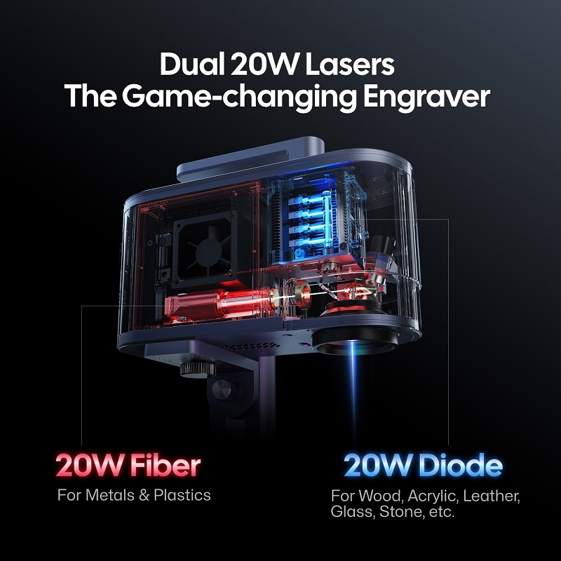 LaserPecker 20W Dual Laser Eng - Industrial Laser Engraver recension och pris