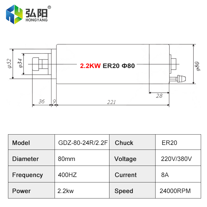 HONGYANG Compact Water Cooled  - Cnc Spindle Motor recension och pris